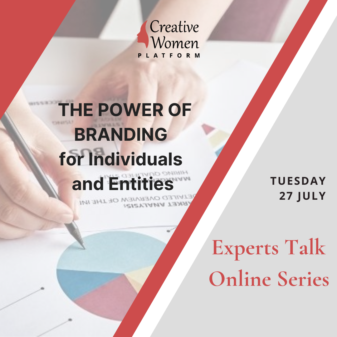 THE POWER OF BRANDING for Individuals and Entities